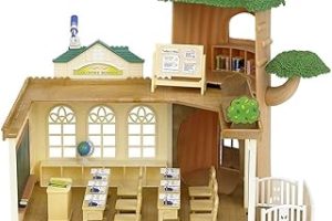 Sylvanian Families 5105 Okul Seti — %27 İndirim | Amazon TR Fırsatı