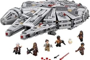 Lego Star Wars Millennium Falcon 75105 — %20 İndirim | Amazon TR Fırsatı