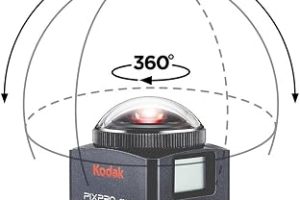 KODAK Su Altı Koruyucu Genişletilmiş Ayaklar Kafa Bandı Düz ve Eğimli Yapışkan Üniteler Sörf Bağlantı Kiti Birlikte Verilen Aksesuarlar Şarj Edilebilir Li-ion Pil, — %37 İndirim | Amazon TR Fırsatı
