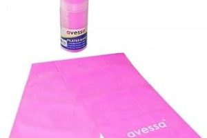 Avessa Pilates Bandı Pvc Tüpte Pembe — %22 İndirim | Amazon TR Fırsatı