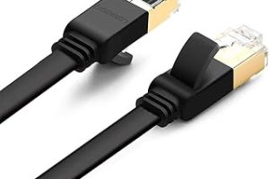 Ugreen CAT7 U/FTP Flat Ethernet Kablosu 1.5 Metre — %38 İndirim | Amazon TR Fırsatı
