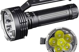 Fenix Light Fenix LR80R LED El Feneri 18.000 Lümen — %22 İndirim | Amazon TR Fırsatı