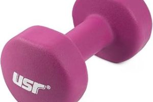 USR ND100 10 Kg Neopren Dambıl — %20 İndirim | Amazon TR Fırsatı