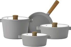 Neoflam Fika Gri Tencere Ve Tava Seti 7 Parça — %24 İndirim | Amazon TR Fırsatı