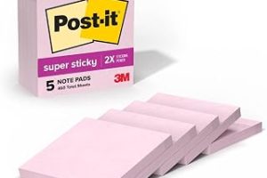 Post-it Süper Yapışkan Notlar, 5 Yapışkan Not Kağıdı, 7,6 x 7,6 cm, Okul Malzemeleri, Ofis Ürünleri, Dikey Yüzeyler, Monitörler, Duvarlar ve Pencereler için Yapışkan Notlar, Pink Salt — %20 İndirim | Amazon TR Fırsatı
