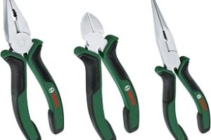 Bosch Home and Garden Pense Seti 3 Parça (Kargaburun, Yan Keski, Pense) — %30 İndirim | Amazon TR Fırsatı