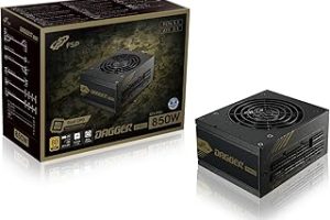 FSP DAGGER PRO(ATX3.1) 850W — %29 İndirim | Amazon TR Fırsatı