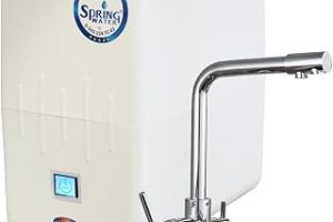 Spring Water Titanium Dijital Ekranlı UV’li Pompalı Su Arıtma Cihazı — %23 İndirim | Amazon TR Fırsatı