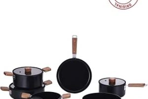 Neoflam Bien Black 10 Parça Indüksiyonlu Akasya Ağacı Sap ve Kulplu Tencere Tava Seti — %26 İndirim | Amazon TR Fırsatı