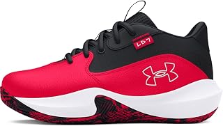 Under Armour Basketbol Ayakkabısı