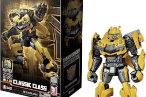 Transformers Plastik Model Kit Blokees Classic Class 02 Bumblebee Figürler — %20 İndirim | Amazon TR Fırsatı