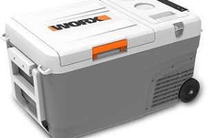 Worx WX876.9 12/24/220Volt 22Litre Kompresörlü Outdoor Oto Buzdolabı (Akü Dahil Değildir) — %35 İndirim | Amazon TR Fırsatı