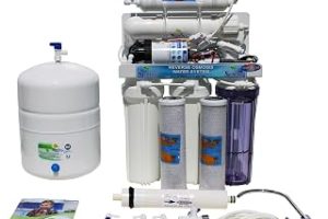 Spring Water Omnipure Ters Ozmoz Premium Omnipure Filtreli Açık Kasa 8 Litre Pompalı Su Arıtma Cihazı — %23 İndirim | Amazon TR Fırsatı