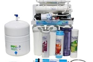 Spring Water Ters Ozmoz Açık Kasa 11 Aşamalı 8 Litre Pompalı Su Arıtma Cihazı — %23 İndirim | Amazon TR Fırsatı