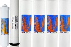 Omnipure K56 Ters Osmoz Alkali Su Arıtma Cihazı Filtre Seti — %20 İndirim | Amazon TR Fırsatı