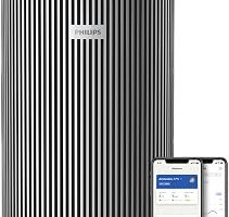 PHILIPS Hava temizleyici ve fan AC3220/10 — %21 İndirim | Amazon TR Fırsatı