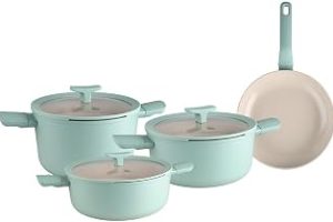Berghoff LEO BALANCE 7 PARÇA TENCERE SETI MINT — %27 İndirim | Amazon TR Fırsatı