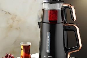Aryıldız Tea Perfect Çay Makinesi Siyah Bakır — %23 İndirim | Amazon TR Fırsatı