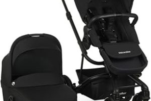 Easywalker Harvey3 Bebek Arabası Shadow Black İkili Set — %20 İndirim | Amazon TR Fırsatı