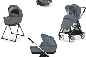 Electa+ Bebek Arabası Darwin Recline 4’lü Sistem Union Grey — %35 İndirim | Amazon TR Fırsatı