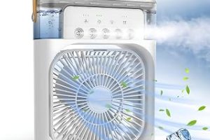 Jouis Masaüstü Taşınabilir Mini Klima – 600ml Su Depolu, 5 Spreyli Hava Soğutucu Vantilatör, 3 Kademeli Hız, Renkli Led Işıklı, Zamanlayıcılı ve Parfüm Hazneli USB Mini Hava Nemlendirici — %34 İndirim | Amazon TR Fırsatı