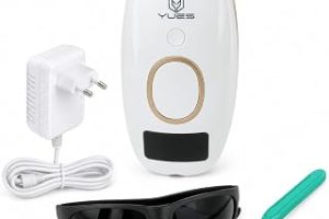 W-1096 IPL Lazer Epilasyon Cihazı, 999.999 Atım, 5 Enerji Seviyesi, Otomatik ve Manuel Mod, LCD Ekran, Yüz ve Vücut İçin, Beyaz — %32 İndirim | Amazon TR Fırsatı