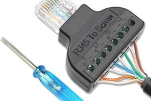 RJ45 To Screw Terminal Vidalı Klemens Çevirici — %23 İndirim | Amazon TR Fırsatı