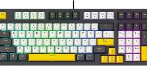 MK1140 RGB-ABS- KABLOLU MEKANİK KLAVYE, SİYAH — %62 İndirim | Amazon TR Fırsatı
