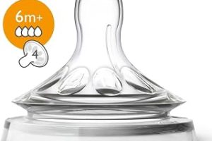 🛒 Philips Avent Natural Yumuşak Biberon Emziği 2’li 6 Ay+ SCF044/27 Renkli — %81 İndirim