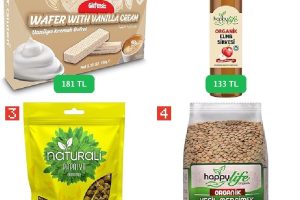 🛒 GIDA&MARKET FIRSATLARI — %15 İndirim