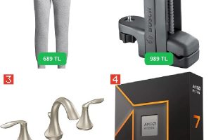📦 4 Yeni Depo Ürünü! — %95 İndirim