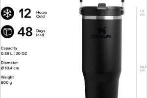 Stanley IceFlow Flip Straw Tumbler Pipetli Termos Bardak, Siyah 2.0, 0.89 Litre