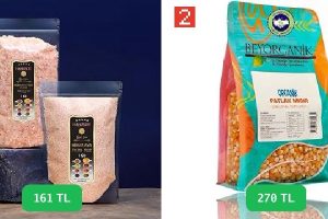 🛒 GIDA&MARKET FIRSATLARI — %19 İndirim