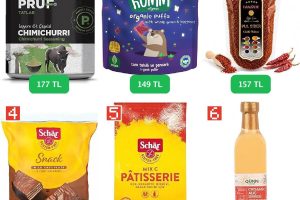 🛒 GIDA&MARKET FIRSATLARI — %29 İndirim