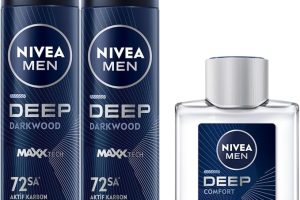 🚨 NIVEA Men Deep Dimension Tıraş Sonrası Losyon 100 ml, Çekici Koku + NIVEA Men Erkek Sprey Deodorant Deep Dimension 48 Saat Anti-perspirant Koruma, 150 ml, Erkeksi Koku X2