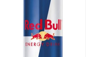Red Bull Enerji İçeceği 250 Ml Tekli, Enerji, Kutu — %88 İndirim