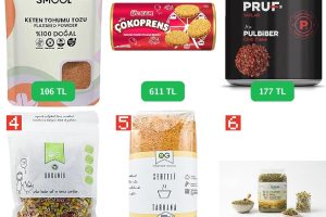 🛒 GIDA&MARKET FIRSATLARI — %28 İndirim
