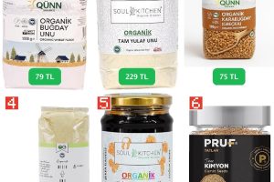🛒 GIDA&MARKET FIRSATLARI — %36 İndirim