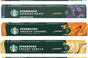 🚨 Starbucks By Nespresso Kapsül Kahve Seti 5 x 10 Adet – Deneme Seti