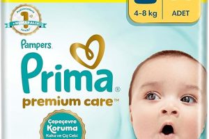 🚨 Prima Bebek Bezi Premium Care 2 Numara 60 Adet Ekonomik Paket — %19 İndirim