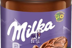 🚨 Milka Spread Fındıklı Sürülebilir Çikolata Kreması 350 Gr — %33 İndirim