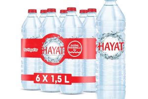 🛍️ Hayat Doğal Mineralli Su 6×1,5 L