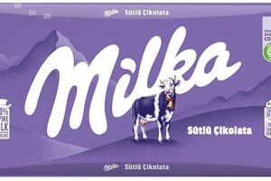 🚨 Milka Sütlü Tablet Çikolata 80g — %51 İndirim