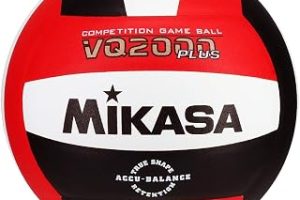 Mikasa VQ2000 Mikro Hücreli Voleybol — %24 İndirim | Amazon TR Fırsatı