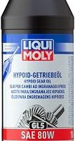 Liqui Moly Hypoid Dişli Yağı (GL5) SAE 80W 1 Litre Otomotiv Bakım Ürünü — %21 İndirim | Amazon TR Fırsatı