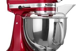 KitchenAid 5KSM150PSECA4 Mutfak Robotu, Devrilebilir Motor Kafalı Serisi “Artisan”, Aşk Elması Kırmızı — %25 İndirim | Amazon TR Fırsatı