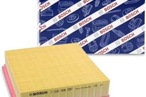 Fiat G. Punto 1.4 T 2007-2009 Bosch Hava Filtresi — %48 İndirim | Amazon TR Fırsatı