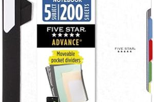 Five Star Modern spiral not defteri, 5 bölme, orta genişlikte, çizgili kağıt, 2 yaprak, renk değişebilir (6326) 1 paket beyaz — %35 İndirim | Amazon TR Fırsatı