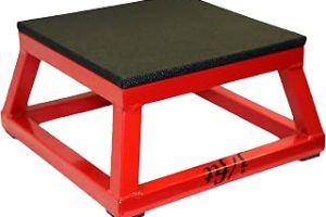 JFIT Plyometric Atlama Kutusu – 6″, Kırmızı/Siyah — %33 İndirim | Amazon TR Fırsatı