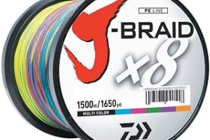 Daiwa J-BRAIDX8 JB8U65 – 3000 mu 16 lbs toplu test, çok renkli, çok renkli — %53 İndirim | Amazon TR Fırsatı